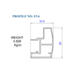 EV6