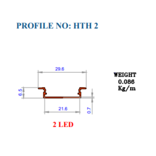 HTH 2